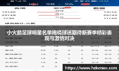 小火箭足球明星名单揭晓球迷期待新赛季精彩表现与激情对决