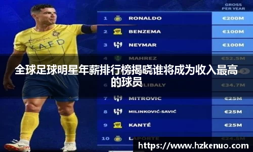 全球足球明星年薪排行榜揭晓谁将成为收入最高的球员